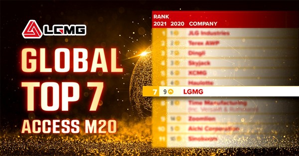 LGMG Ranks Seventh in Access M20 Manufactures listing