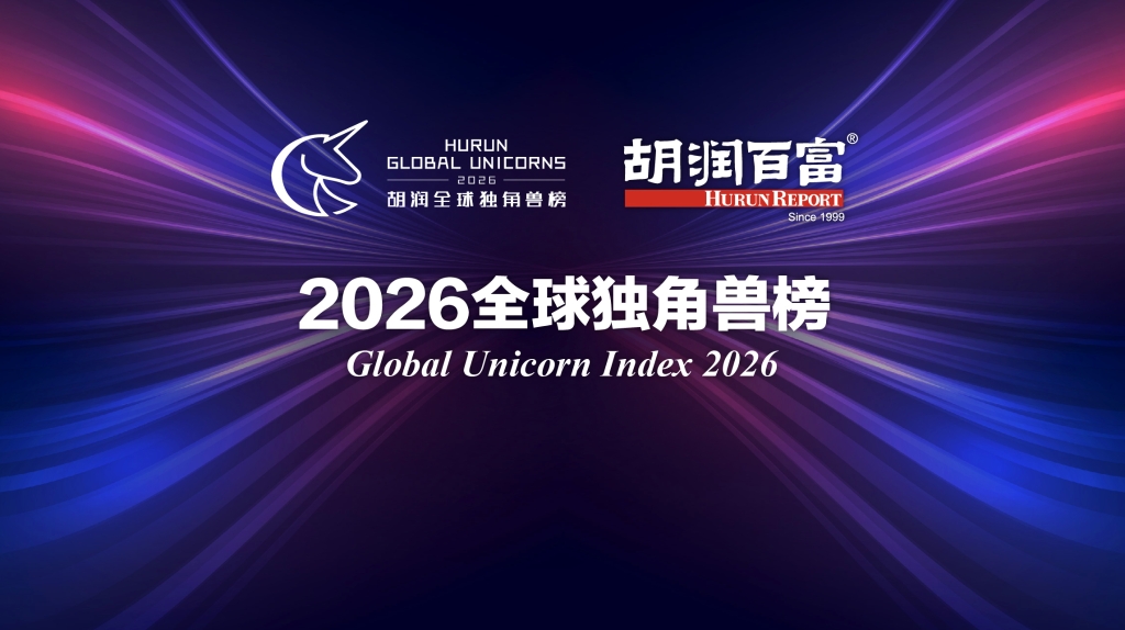LGMG Honored on the Global Unicorn Index for Four Consecutive Years